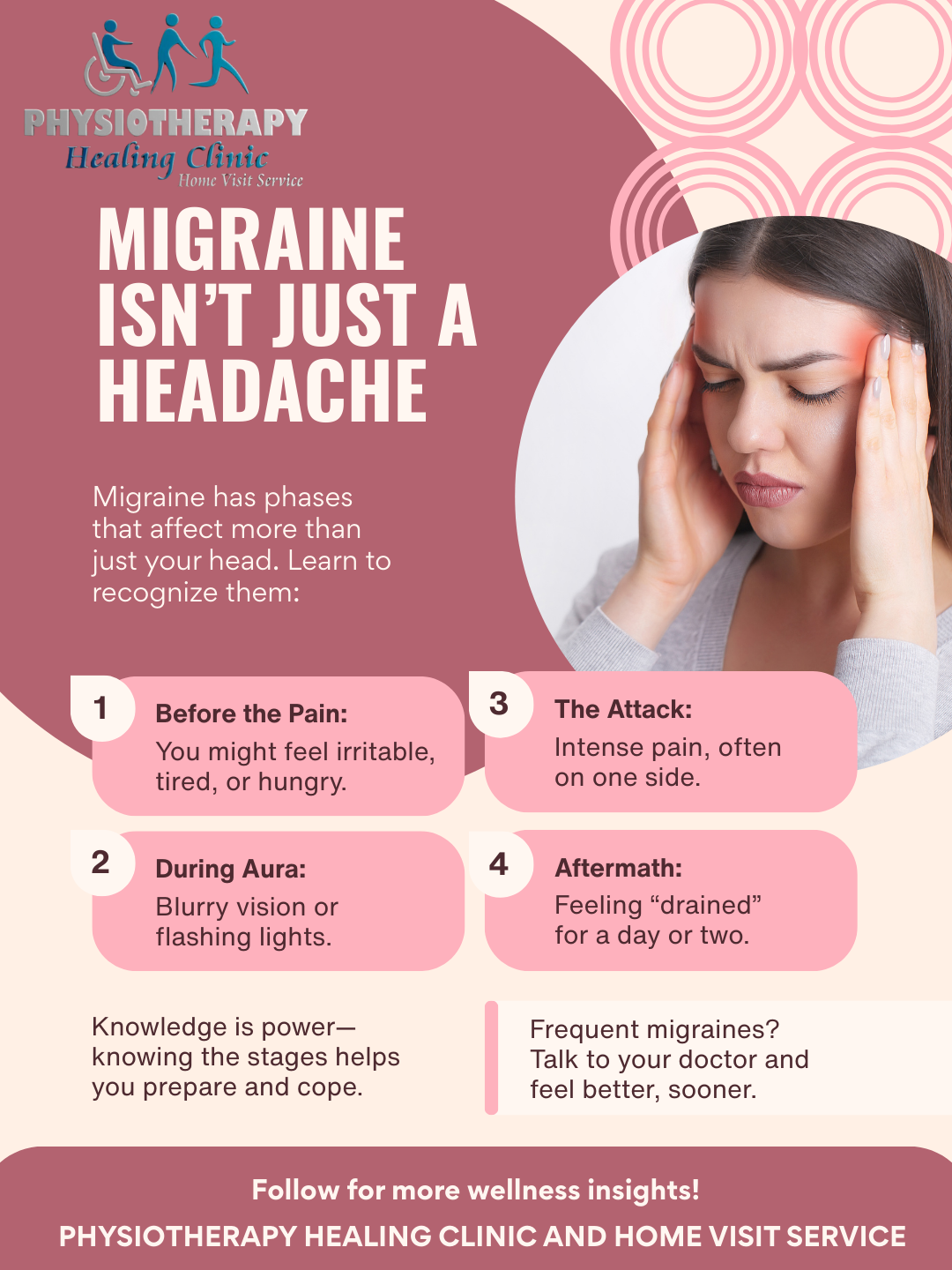 🌿 MIGRAINE Treatment Through Physiotherapy